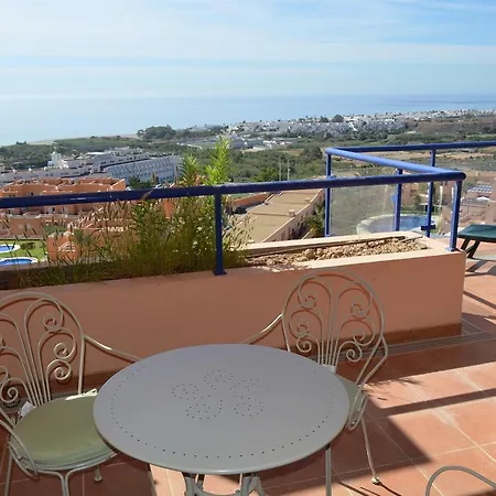Atalaya De Iberia Active